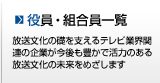 役員・組合員一覧 -放送文化の礎を支えるテレビ業界関連の企業が今後も豊かで活力のある放送文化の未来をめざします- 役員・組合員一覧
