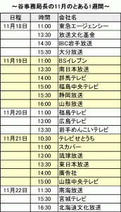 谷事務局長のスケジュール